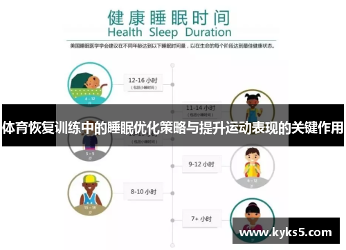 体育恢复训练中的睡眠优化策略与提升运动表现的关键作用